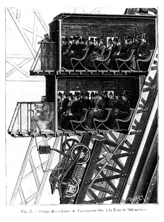 Photo of historic Otis elevator
